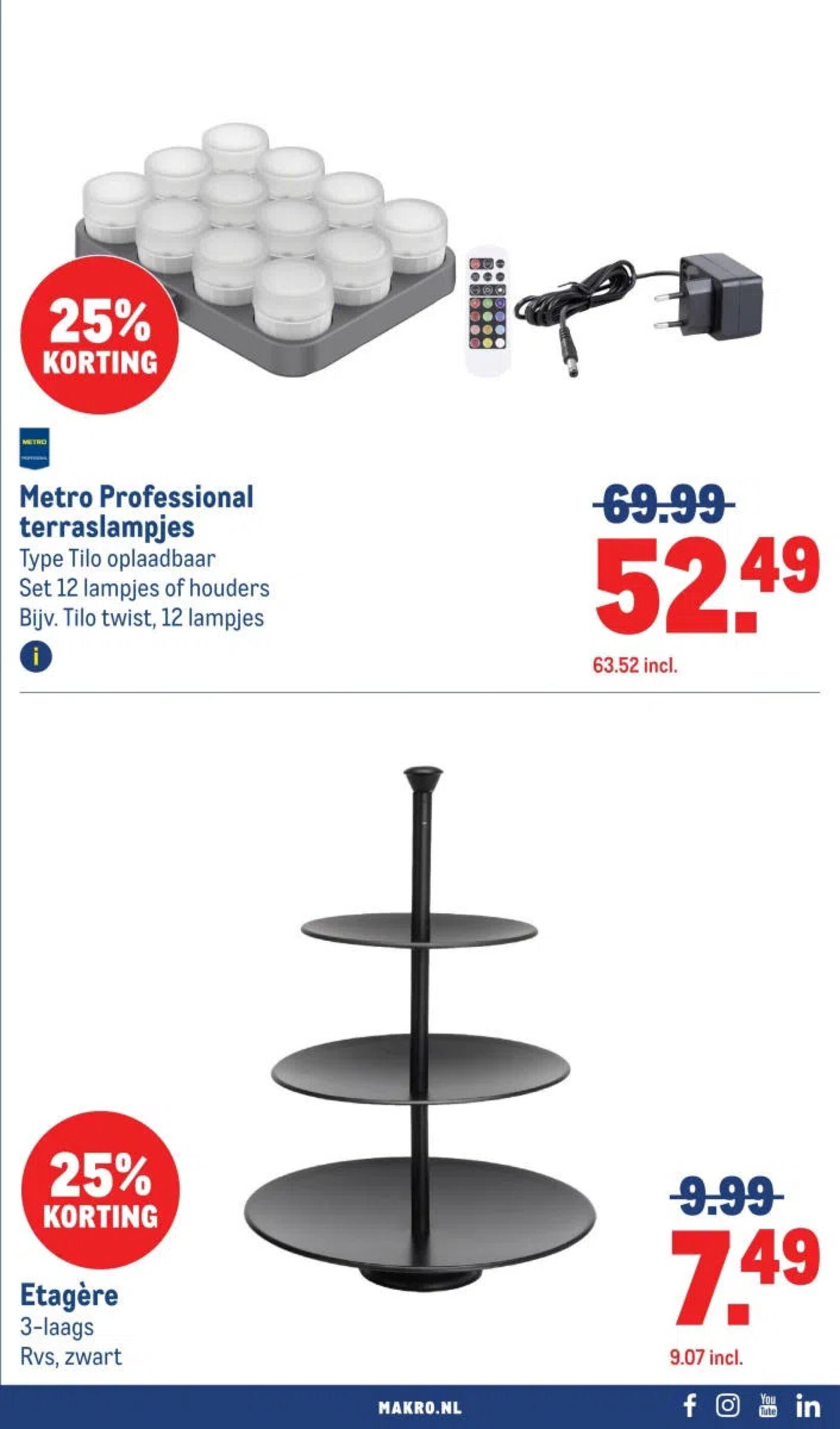 Makro 非食品 03/06-16/06 34