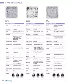 Catalogue Irrijardin page 68