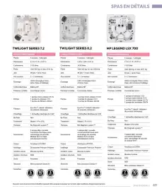 Catalogue Irrijardin page 69