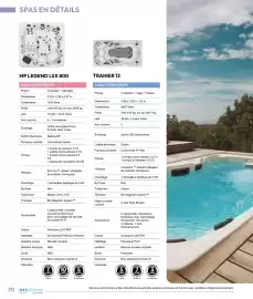Catalogue Irrijardin page 70