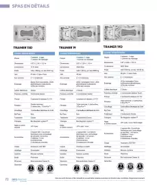 Catalogue Irrijardin page 72