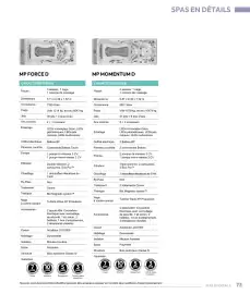 Catalogue Irrijardin page 73