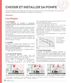Catalogue Irrijardin page 172