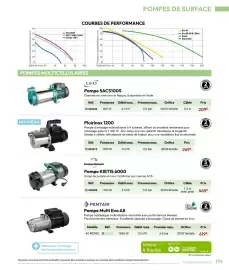 Catalogue Irrijardin page 175