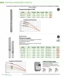 Catalogue Irrijardin page 178