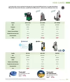 Catalogue Irrijardin page 179