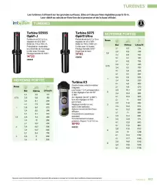 Catalogue Irrijardin page 193