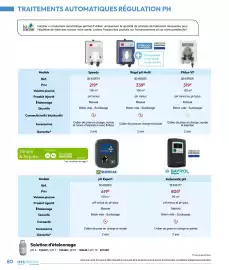Catalogue Irrijardin page 80