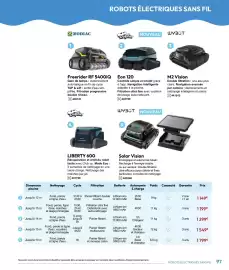 Catalogue Irrijardin page 97