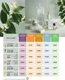 Avon catalogue Page 192