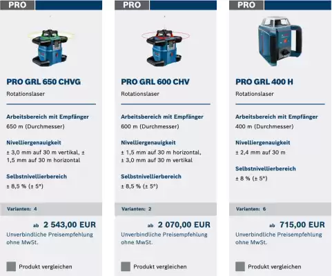 Bosch Professional (gültig bis 7-06)