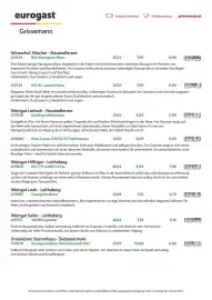 Eurogast Grissemann Flugblatt Seite 3