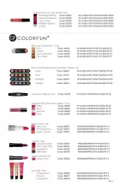 Avroy Shlain catalogue Page 51