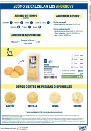 Catálogo Makro Página 3