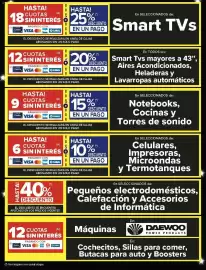 Catálogo Carrefour semana 23 Página 28