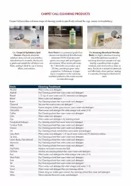 Carpet Call catalogue Page 51