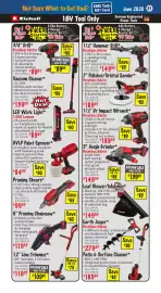 KMS Tools flyer Page 31