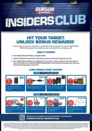 Burson Auto Parts catalogue Page 20