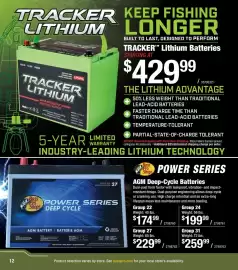 Cabela's weekly ad Page 12