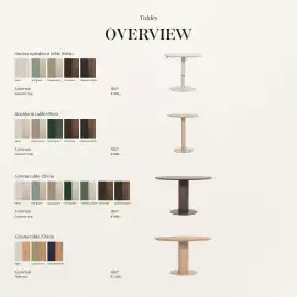 Hartman folder Pagina 10
