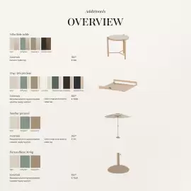 Hartman folder Pagina 42
