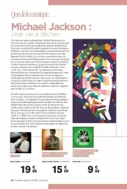 Catalogue Carrefour Express | Savoirs page 46