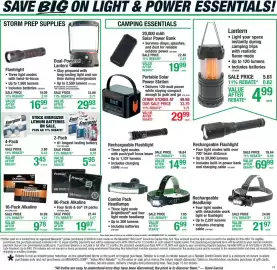 Menards weekly ad Page 13
