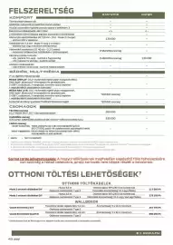 Dacia akciós újság | Spring Oldal 4