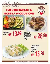 Volantino Centro Oceano Pagina 21
