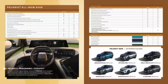 Peugeot catalogue Page 5