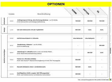 Opel Prospekt Seite 16