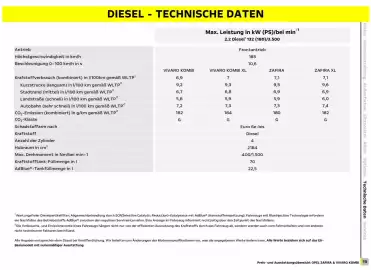 Opel Prospekt Seite 19