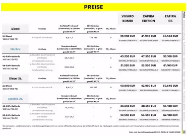 Opel Prospekt Seite 2
