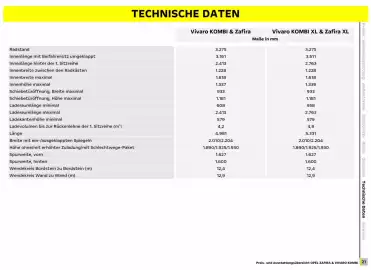 Opel Prospekt Seite 21