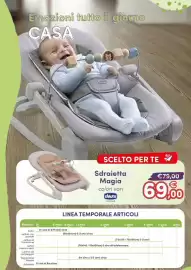 Volantino B di Bimbi Pagina 18