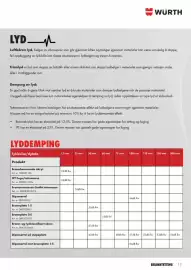 Würth kundeavis Side 11