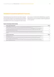 Catalog Continental Romania Pagină 122