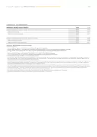 Catalog Continental Romania Pagină 152
