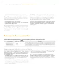 Catalog Continental Romania Pagină 158
