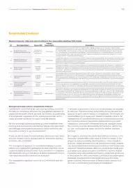 Catalog Continental Romania Pagină 188