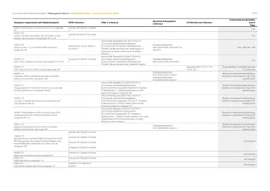 Catalog Continental Romania Pagină 216
