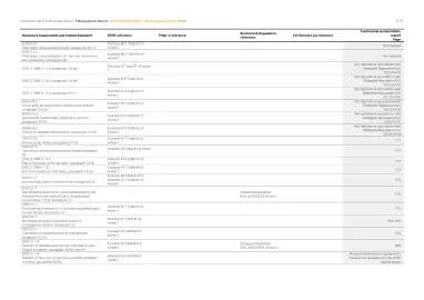 Catalog Continental Romania Pagină 217