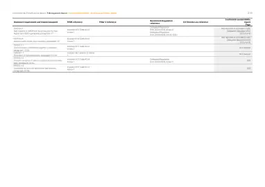 Catalog Continental Romania Pagină 219