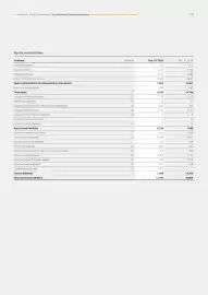 Catalog Continental Romania Pagină 225