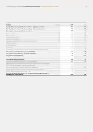Catalog Continental Romania Pagină 227