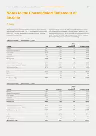 Catalog Continental Romania Pagină 257