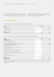 Catalog Continental Romania Pagină 261