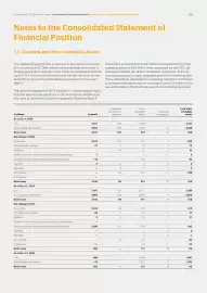 Catalog Continental Romania Pagină 263