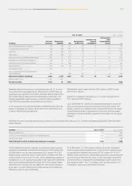 Catalog Continental Romania Pagină 274