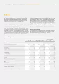 Catalog Continental Romania Pagină 278